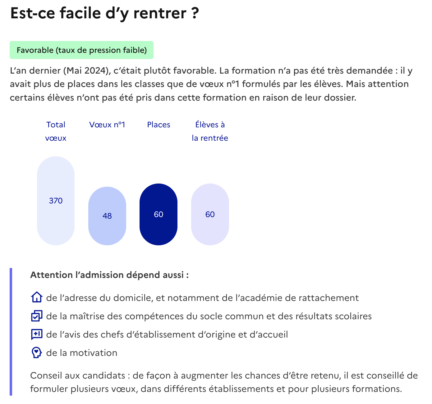 Présentation des statistiques de vœux de l'année précédente